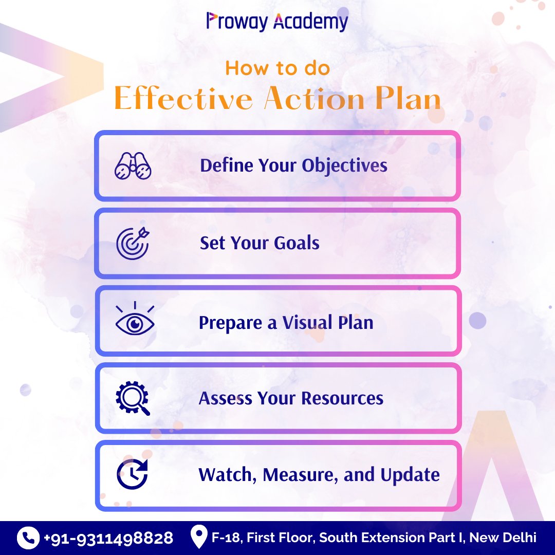 Ready to conquer your goals? 🎯✨ Proway Academy presents a step-by-step guide on crafting the perfect Effective Action Plan. Let's turn dreams into actionable success! #ActionPlanMastery #GoalConqueror #AchieveWithAction #ActionPlanSecrets #ProwayAcademy #LearningGrowthExcellenc