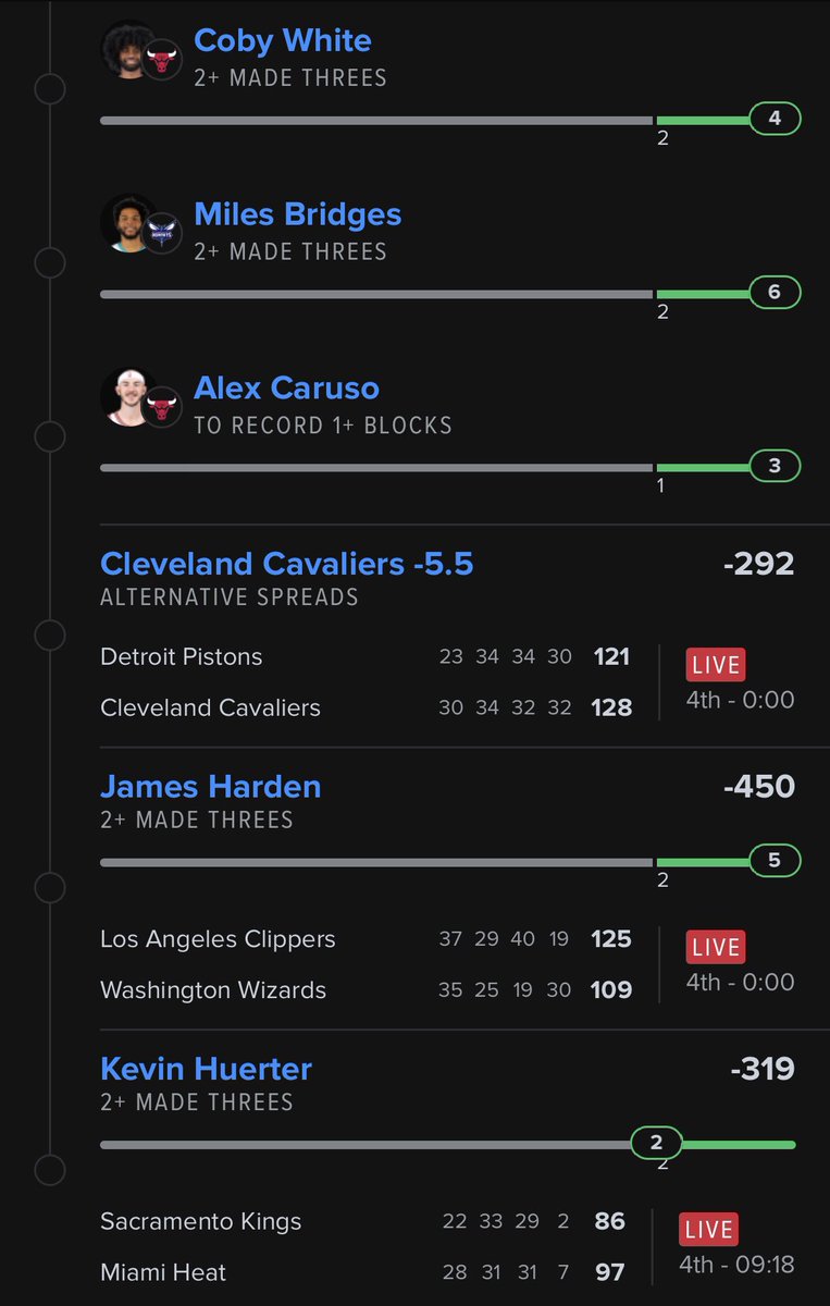 jyounger_'s tweet photo. I told myself to not bet tonight but I still did a parlay tonight and it cashed ✅✅✅✅✅✅ https://t.co/JQ4i4gbSrA