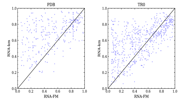Kevin K. Yang 楊凱筌 tweet media
