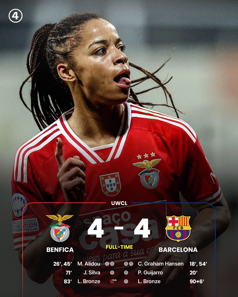 BENFICA END BARÇA’S 𝙒𝙄𝙉𝙉𝙄𝙉𝙂 𝙎𝙏𝙍𝙀𝘼𝙆 IN AN ABSOLUTE THRILLER 🤯❌