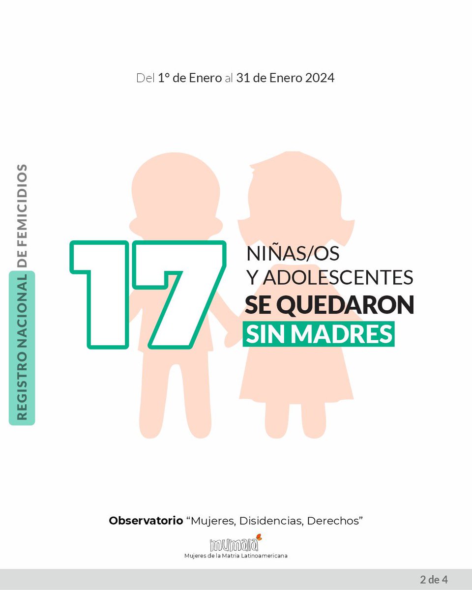 MuMaLaNacional's tweet photo. En un año donde se proclaman emergencias de todo tipo; las mujeres y disidencias no contamos con la atención ni la sensibilidad del Estado

Afirmamos que todo lo contrario son nuestros derechos y conquistas hacia una vida libre de violencias los que este gobierno quiere eliminar. https://t.co/txSAxf7MCu