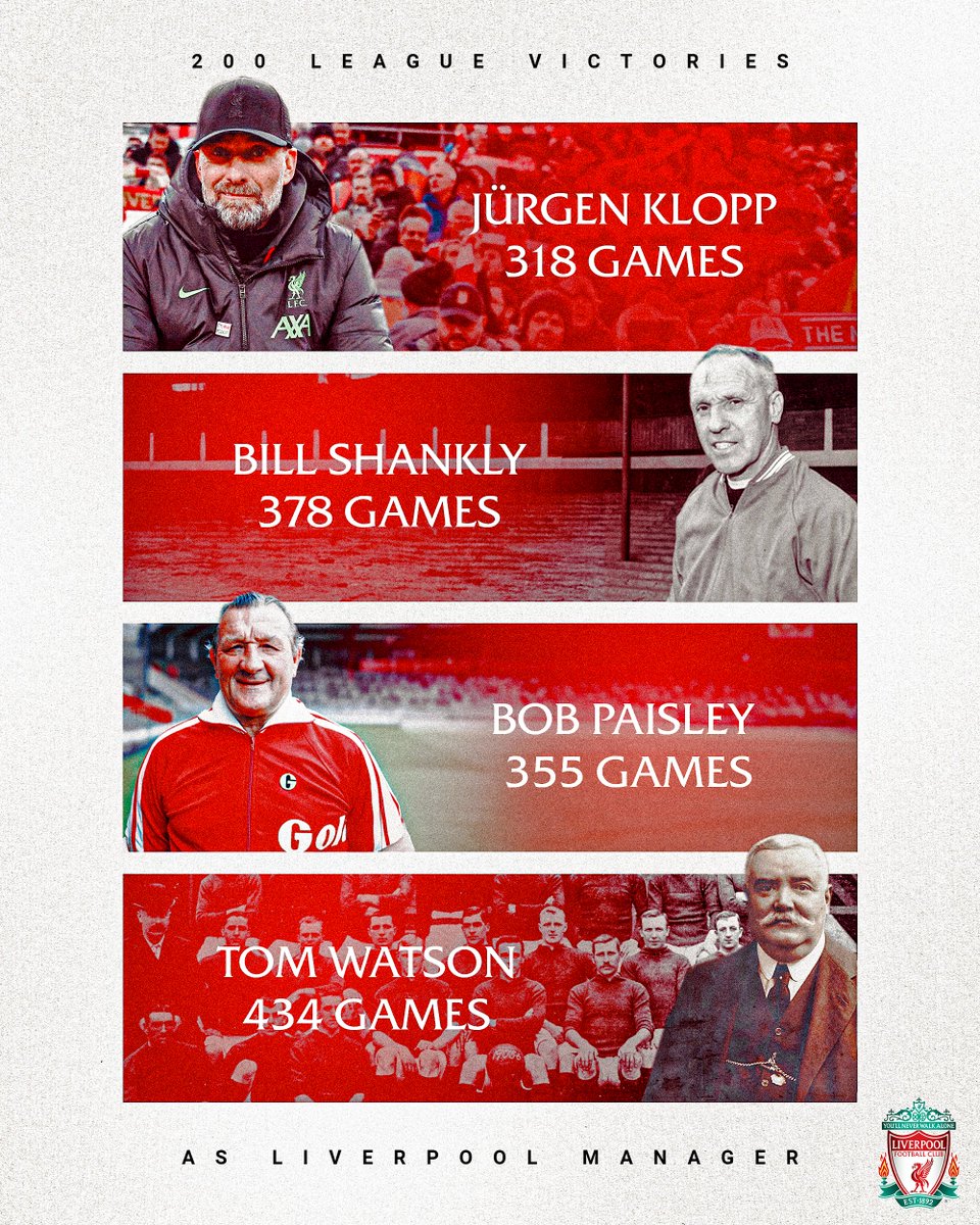 LFC's tweet image. Of the four managers to reach 200 league victories as Reds’ boss, Jürgen has done it in the fewest amount of games 👌