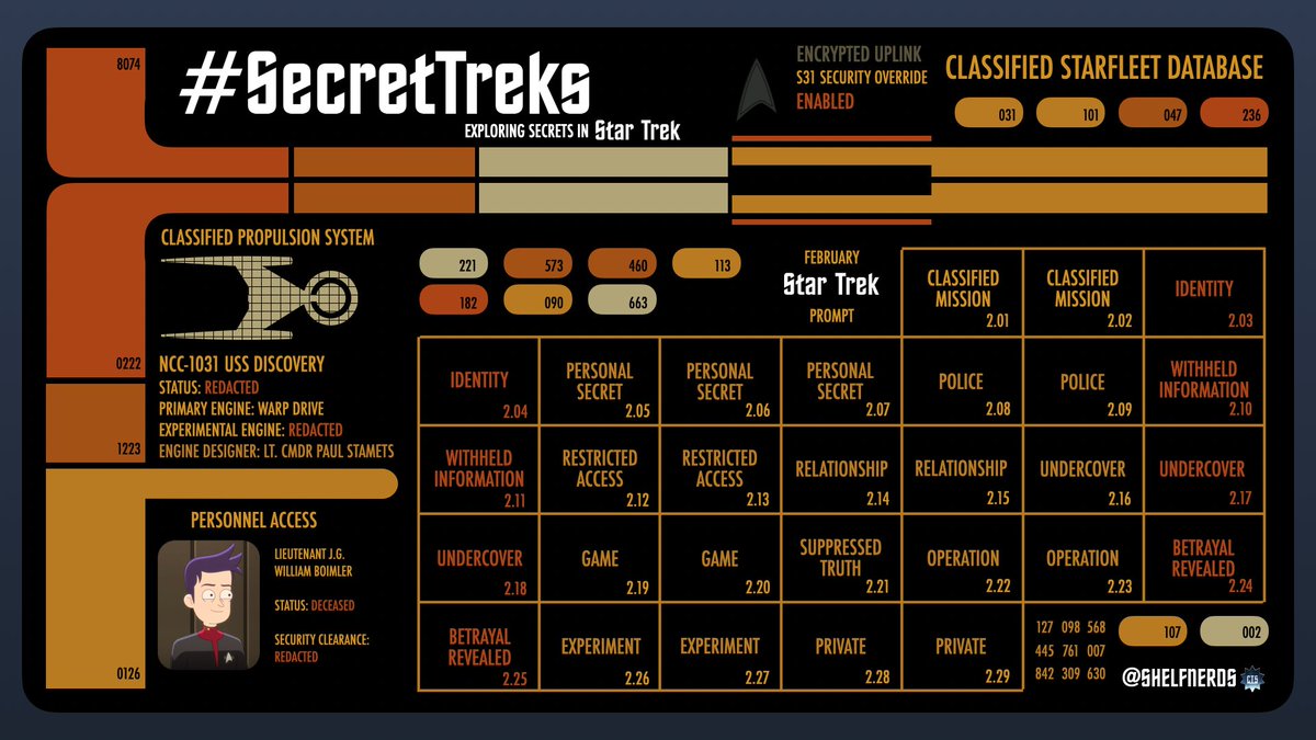 petertrek1's tweet photo. Just wanted to thank @ShelfNerds for hosting January's #TrekThreads discussions focusing on Vulcans. Looking forward to February's #SecretTreks prompts which explore secrets in Star Trek. Please join if you can. 🖖🤫 https://t.co/MDqE3n1jpx