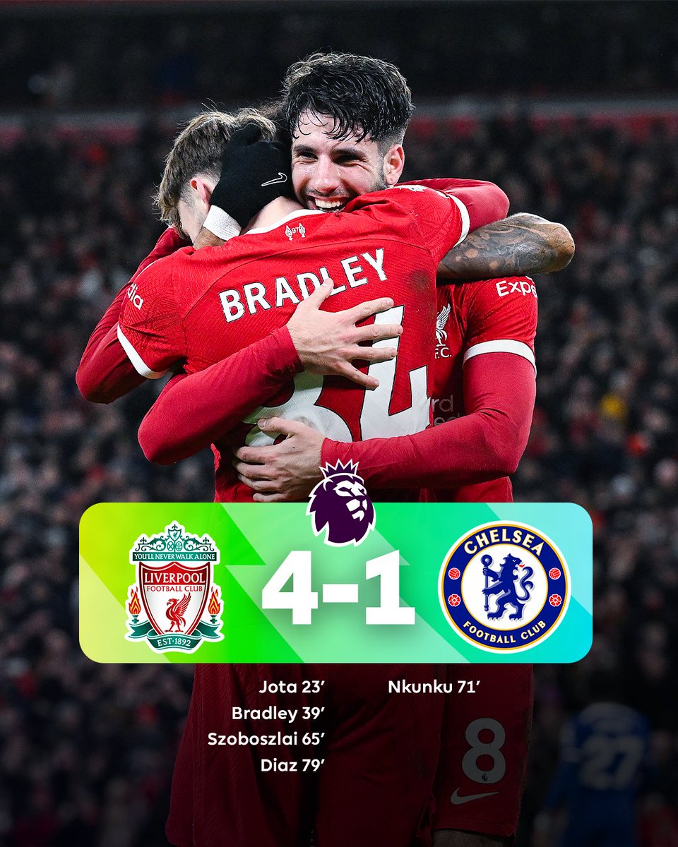 premierleague's tweet photo. A comprehensive win for @LFC 👏

#LIVCHE https://t.co/nFMfwM79Qw