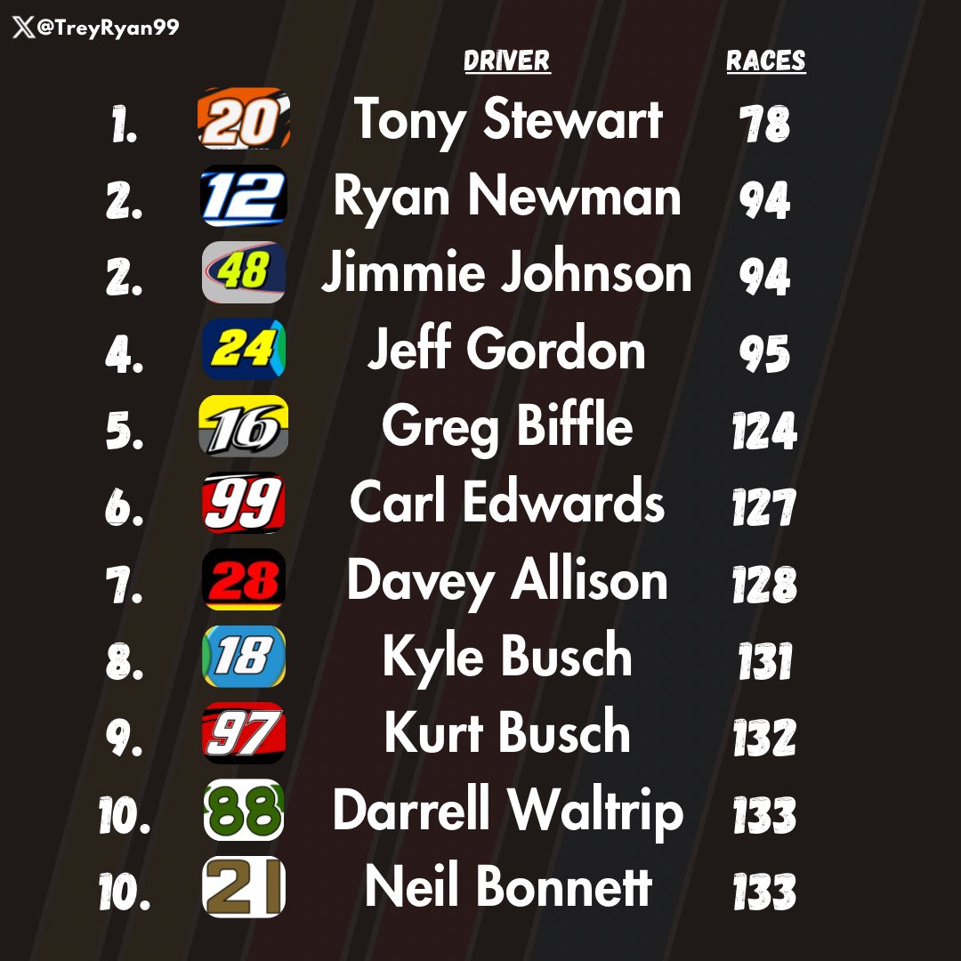 Trey Ryan tweet media