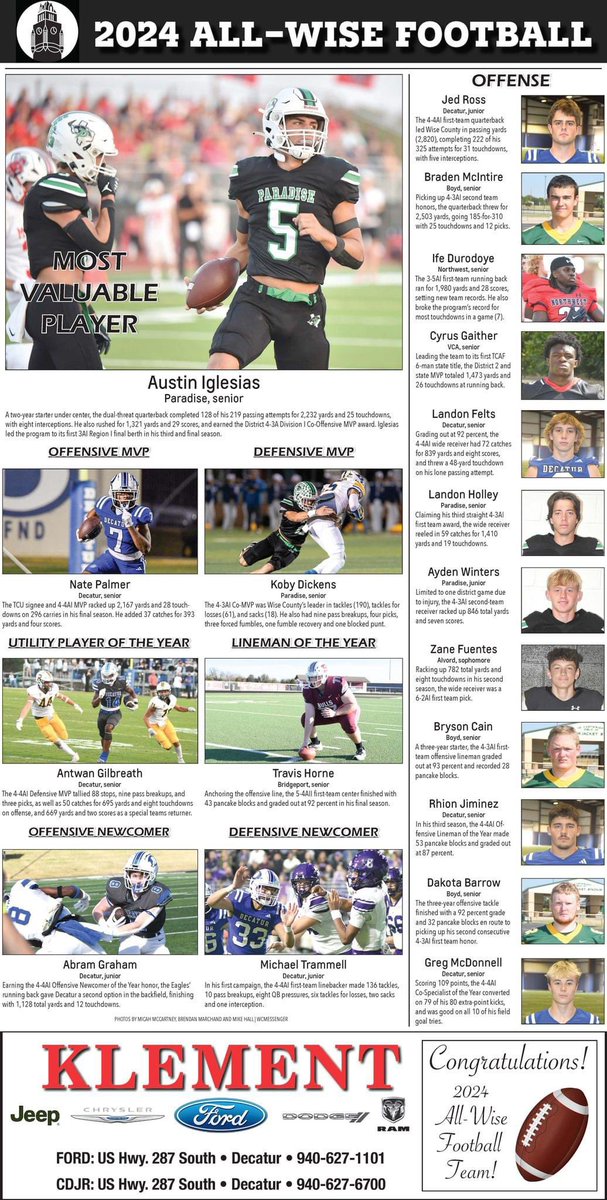WCMSports's tweet image. ALL-WISE FOOTBALL TEAM — The Wise County Messenger's 2024 All-Wise Football selections have been revealed. 

Pick up a print edition from newsstands on Thursday, Feb. 1. 

FREE ACCESS: wcmessenger.com/pageview/viewe…