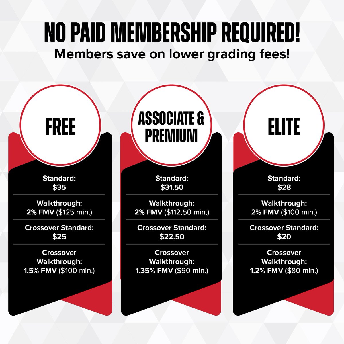CGC is leveling up the membership game with more affordable prices! 🎉 CGC Associate, Premium, and Elite members are in for a treat! Associate and Premium members enjoy a cool 10% off grading fees, while Elite members score an awesome 20% off, plus exclusive benefits!