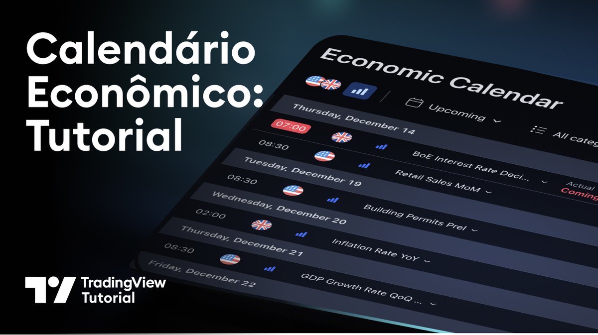 TradingView Brasil 🇧🇷 tweet media