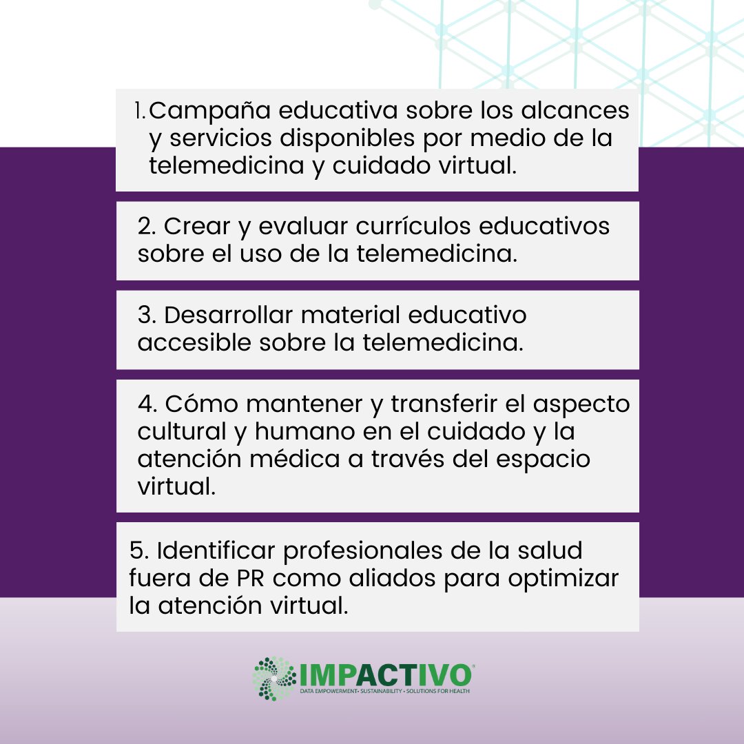 Impactivo Consulting tweet media