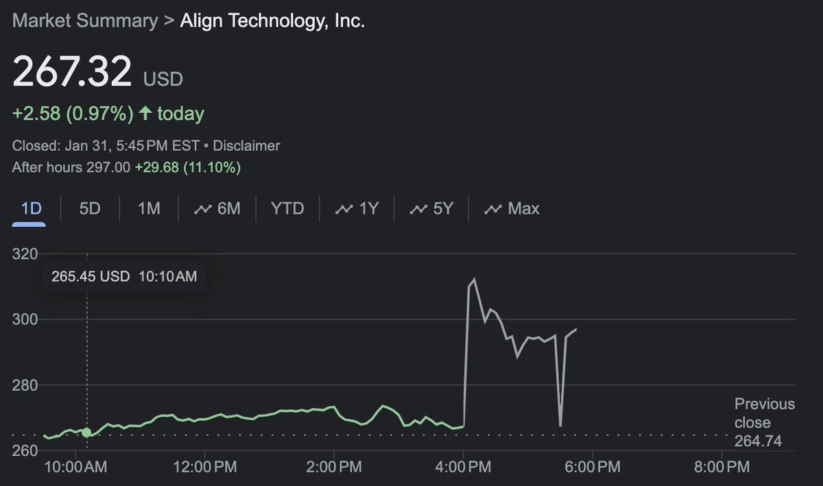 Dave Portnoy Stock Tracker tweet media