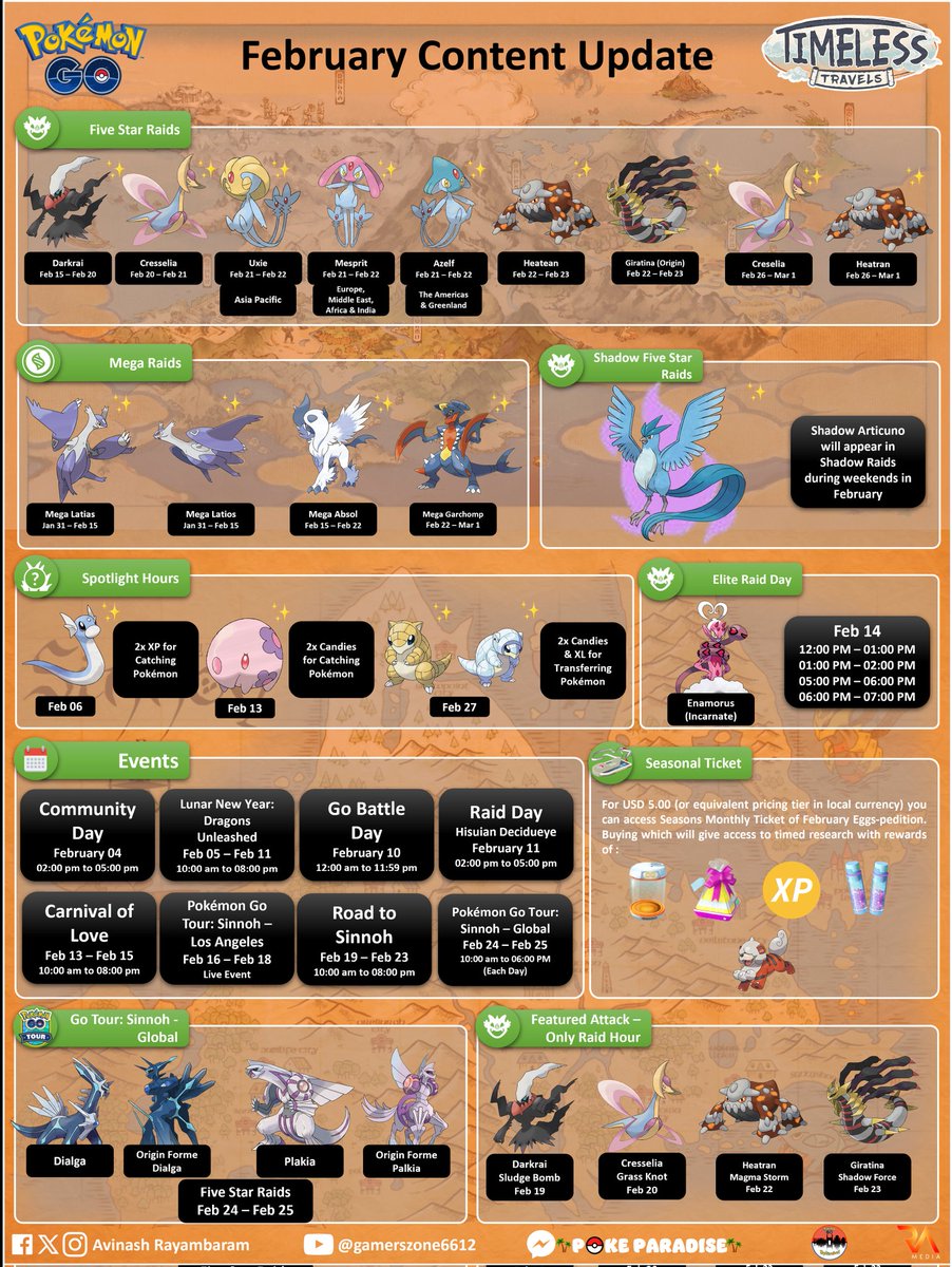 rayambaram's tweet photo. 🇮🇳
🌟 February Content Update
🗓️ February 2024
#PokemonGO #Season13 #TimelessTravels #infographics #Pokemon #5StarRaids #MegaRaids #SpotlightHours #events #SignatureMoves #ShadowRaids #EliteRaidDay #CommunityDay #HisuianRegion #RaidHours #PokemonGoTour https://t.co/DUTrnW2YBU