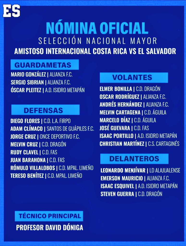 El plantel salvadoreño para enfrentar a Costa Rica con los tres jugadores que actúan en ese país como únicos legionarios.
De entrada, será un equipo muy distinto al que inició contra Inter Miami, sin Tamacas ni Darwin (dos de buen rendimiento) ni el capitán Bonilla...
