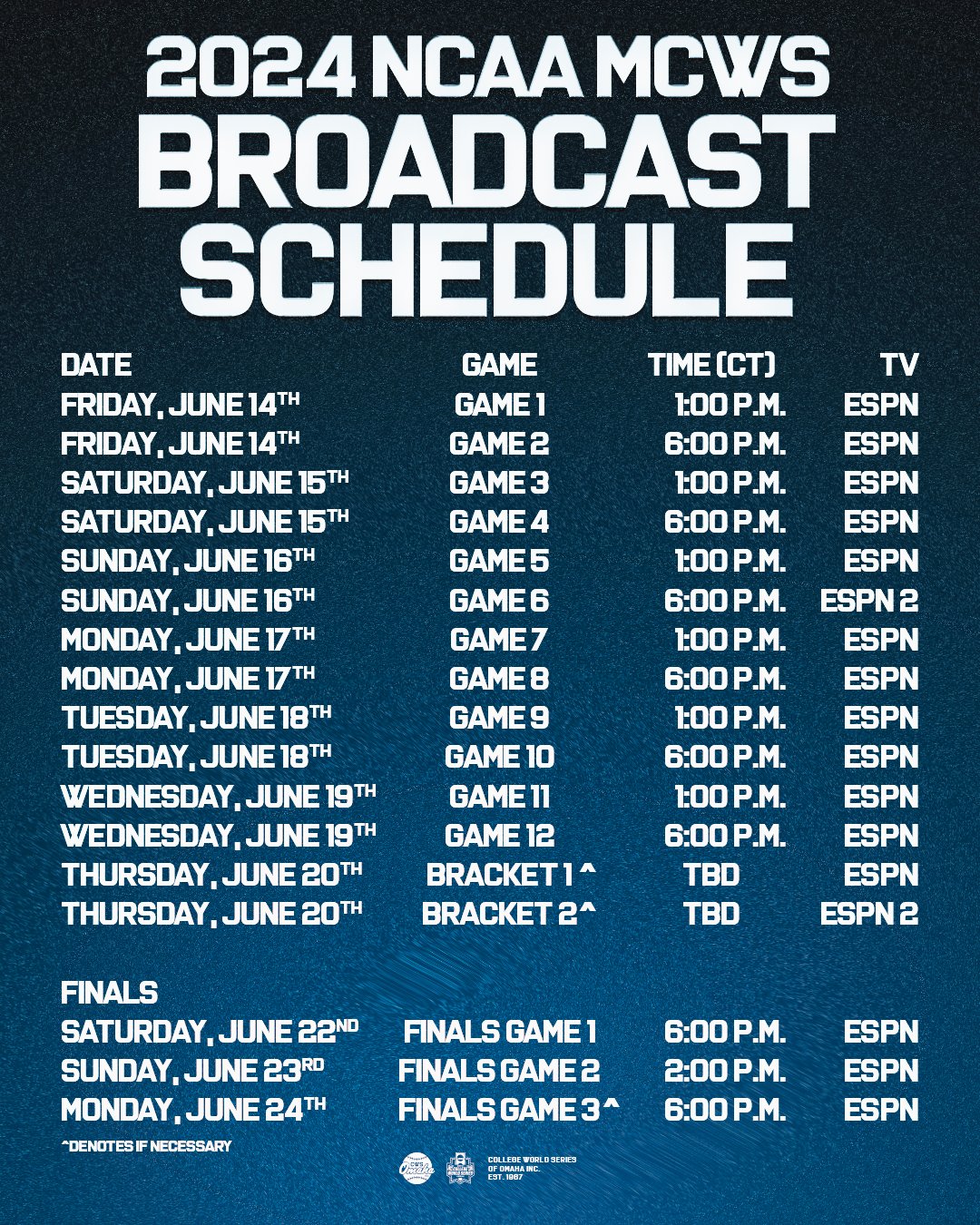 2024 Cws Schedule Iii Corny Doralia
