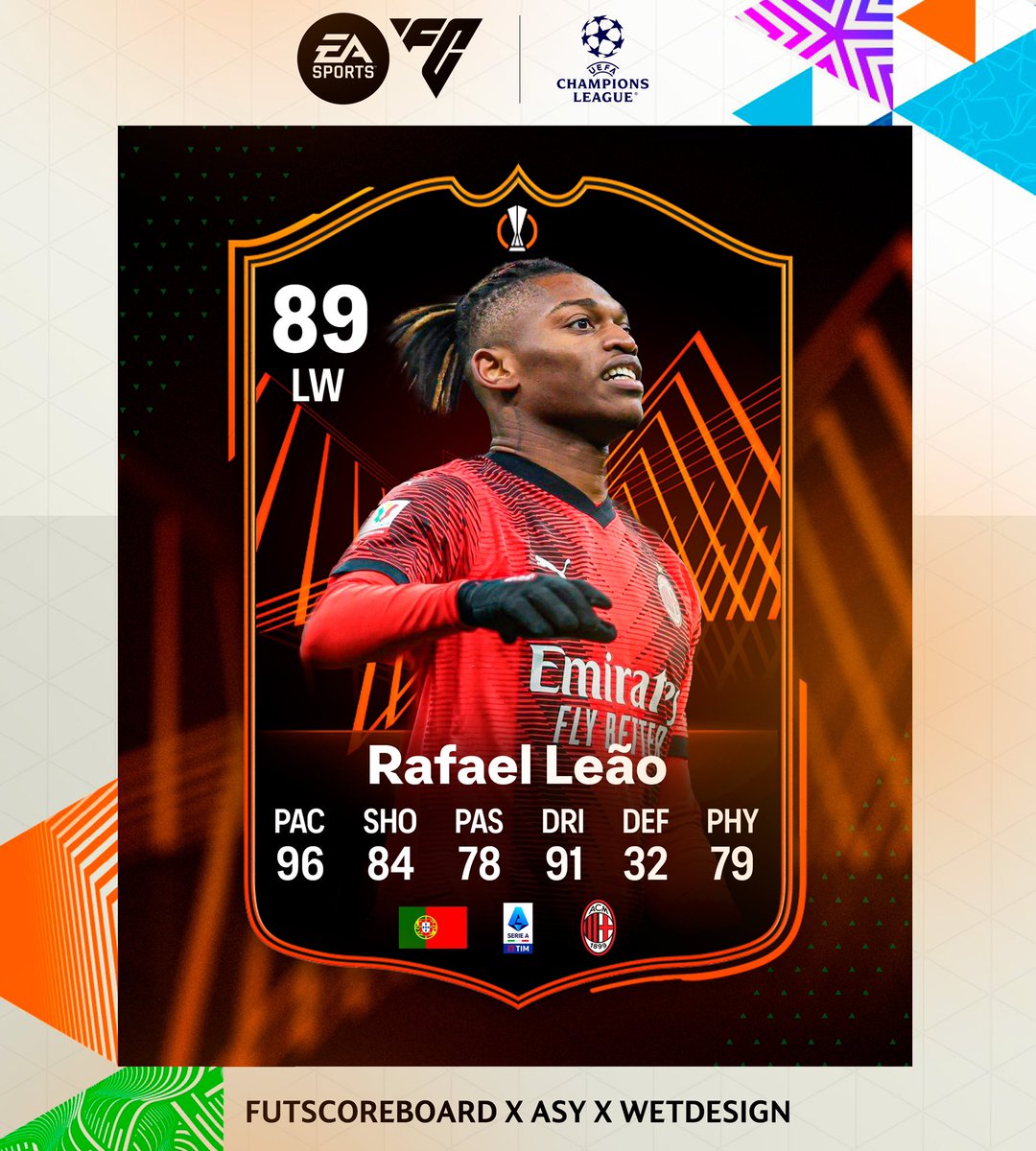 Fut Scoreboard tweet media