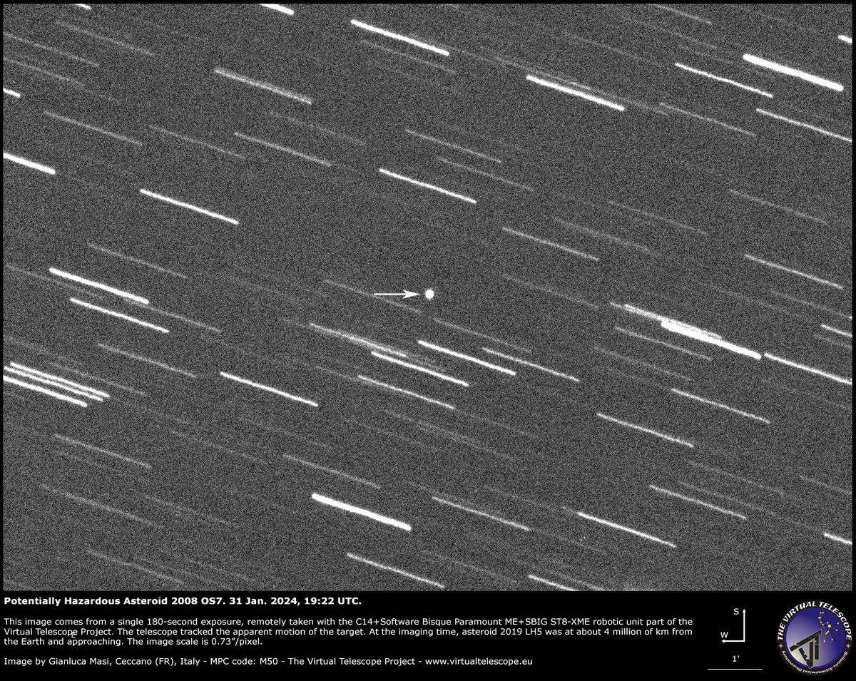 On 2 Feb. 2024, the potentially hazardous asteroid 2008 OS7 will have a close and obviously safe encounter with the Earth. It will come as close as 2.8 million of km, about 7.4 times the average distance of the Moon. We observed it on its way  to us