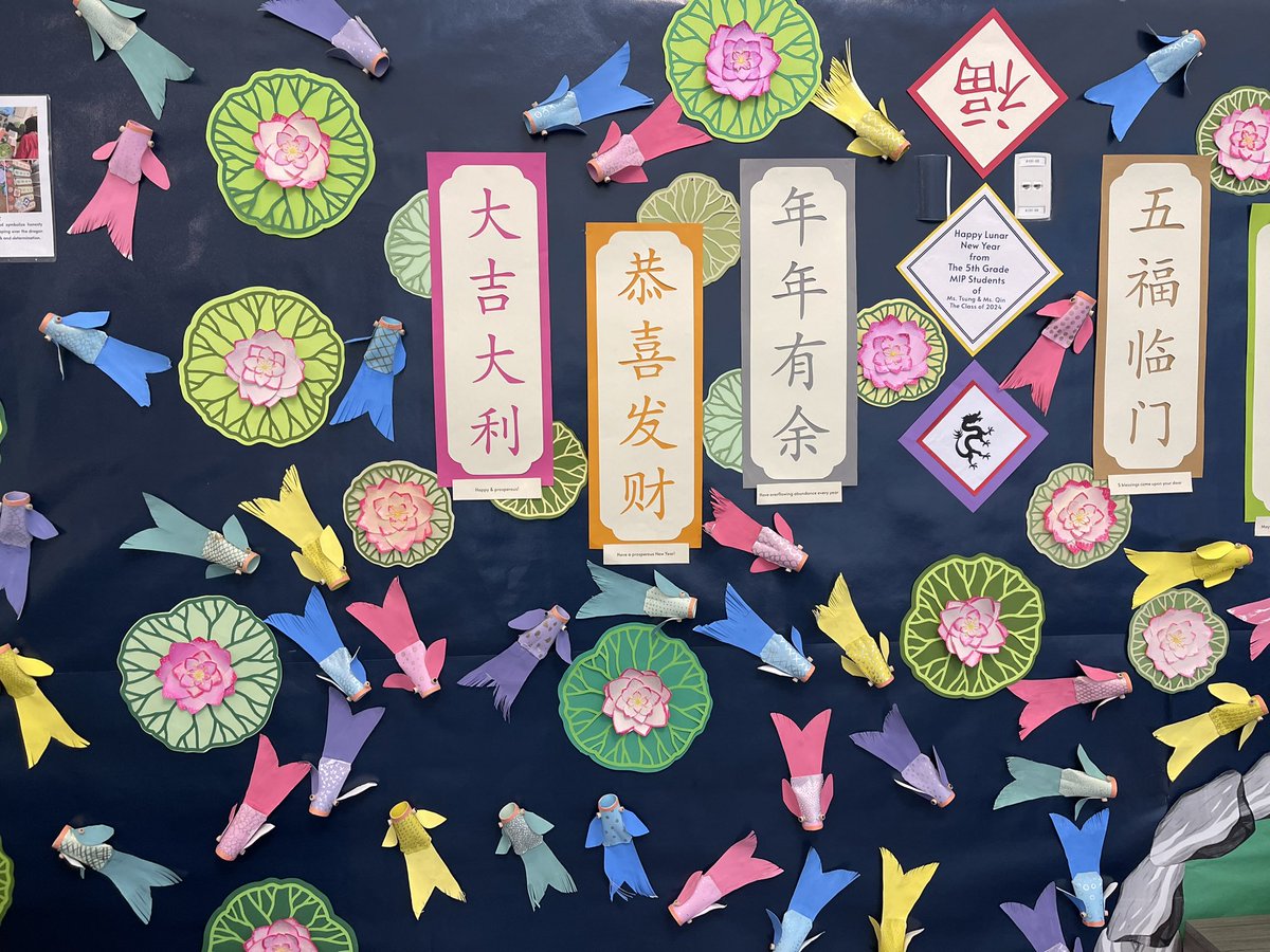 KristineTsung's tweet photo. Looking forward to the Lunar New Year!🧧 https://t.co/SRIEVnoyzW