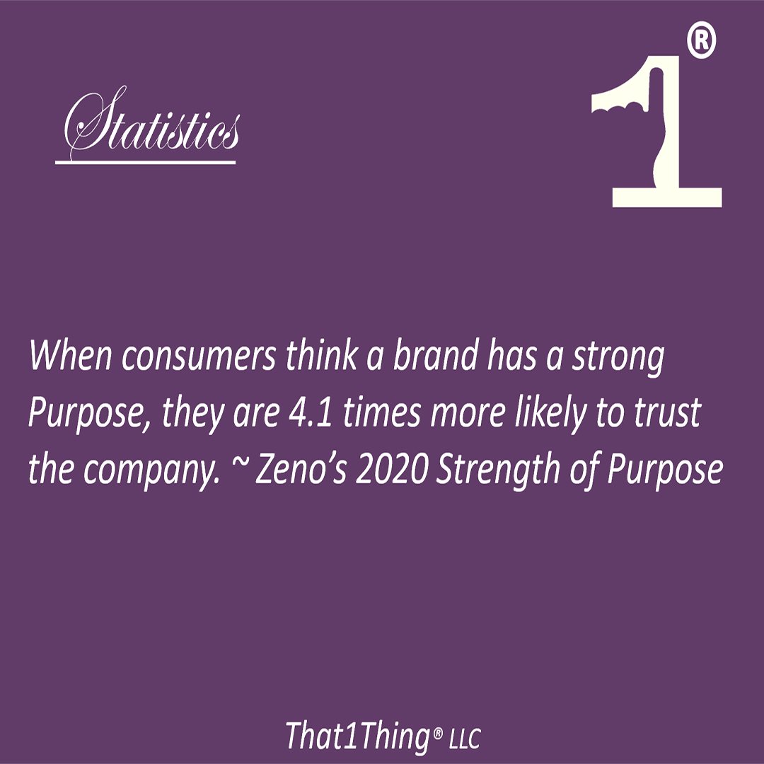 That1Thing1's tweet photo. Businesses should demonstrate a genuine concern for the community.

#businessasaforceforgood #socialsforgood #socialimpact #missiondriven #socialenterprise #socent #sustainability #socialentrepreneurship #restaurantfundraiser #corporatesocialresponsibility #communityfirst https://t.co/Vqg2Euhioo
