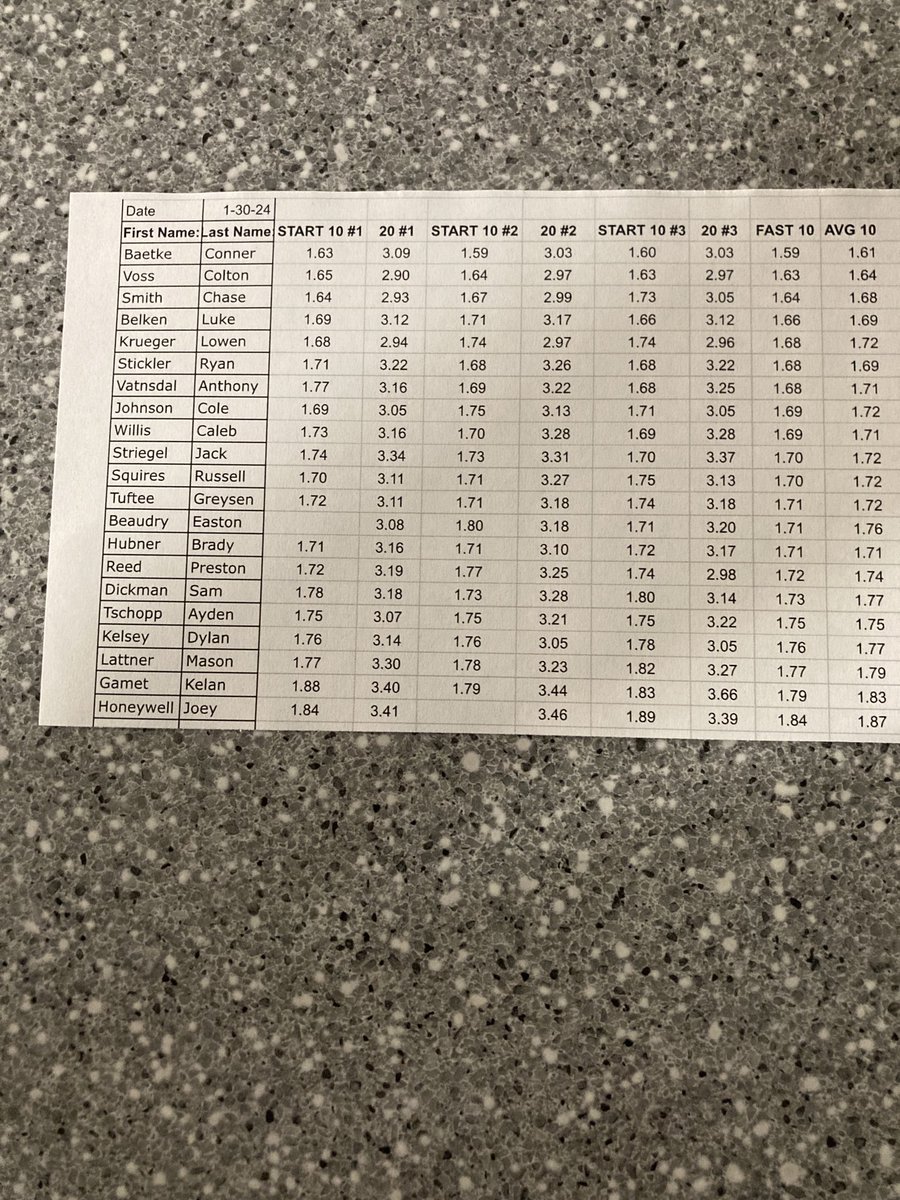 Joe Greenwood tweet media