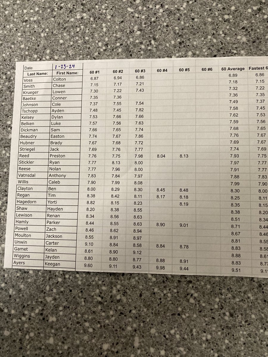 Joe Greenwood tweet media