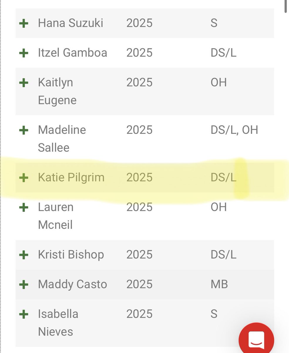 katiepilgrimVB's tweet photo. Thank you @VBallrecruiter for including me on the High Academic Watchlist! https://t.co/bdL7lgvtBO