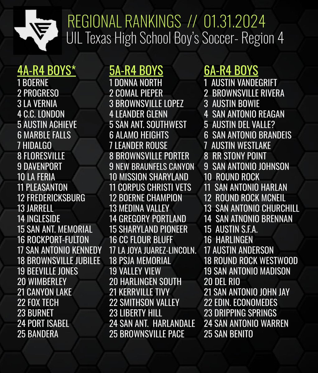 Coach Duque (@lethalsoccer) on Twitter photo ๐๐๐ ๐๐๐๐๐๐ 4๏ธโฃ ๐๐๐๐๐๐๐๐ 1/31/24
๐จ๐ป๐๐๐๐ ๐ฏ๐๐๐ ๐บ๐๐๐๐๐ ๐บ๐๐๐๐๐๐จ
โโโโโโโโโโโโโโโโ
Pสแดsแดษดแดแดแด
สส #TheOffsider๐
- ๐ฐ ๐๐๐ก๐๐ ๐๐๐๐๐๐ ๐๐๐๐๐ข ONLY $1 Below!
Want to see all the rankings? Click Hereโก๏ธ sites.google.com/view/lethal-enโฆ ๐๐๐ ๐๐๐๐๐๐ 4๏ธโฃ ๐๐๐๐๐๐๐๐ 1/31/24
๐จ๐ป๐๐๐๐ ๐ฏ๐๐๐ ๐บ๐๐๐๐๐ ๐บ๐๐๐๐๐๐จ
โโโโโโโโโโโโโโโโ
Pสแดsแดษดแดแดแด
สส #TheOffsider๐
- ๐ฐ ๐๐๐ก๐๐ ๐๐๐๐๐๐ ๐๐๐๐๐ข ONLY $1 Below!
Want to see all the rankings? Click Hereโก๏ธ sites.google.com/view/lethal-enโฆ