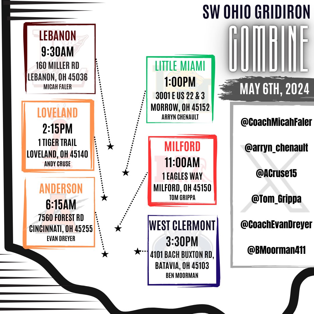 Lebanon Football (@lebanon_fball) on Twitter photo SW OHIO GRIDIRON COMBINE
📅Monday, May 6th
⏱️9:30am
📍160 Miller Rd
Lebanon, OH 45036
<a href="/CoachMicahFaler/">Micah Faler</a> SW OHIO GRIDIRON COMBINE
📅Monday, May 6th
⏱️9:30am
📍160 Miller Rd
Lebanon, OH 45036
<a href="/CoachMicahFaler/">Micah Faler</a>