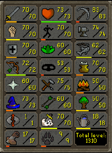 Exactly 5 months ago, I did a 30 day challenge on my stream of playing OSRS for the 1ST time ever in my life.

Wanted to share my stats when I ended after 30 days, and where I am at currently 5 months later.

I don't know if this is a flex or a cry for help...

#OSRS #RuneScape