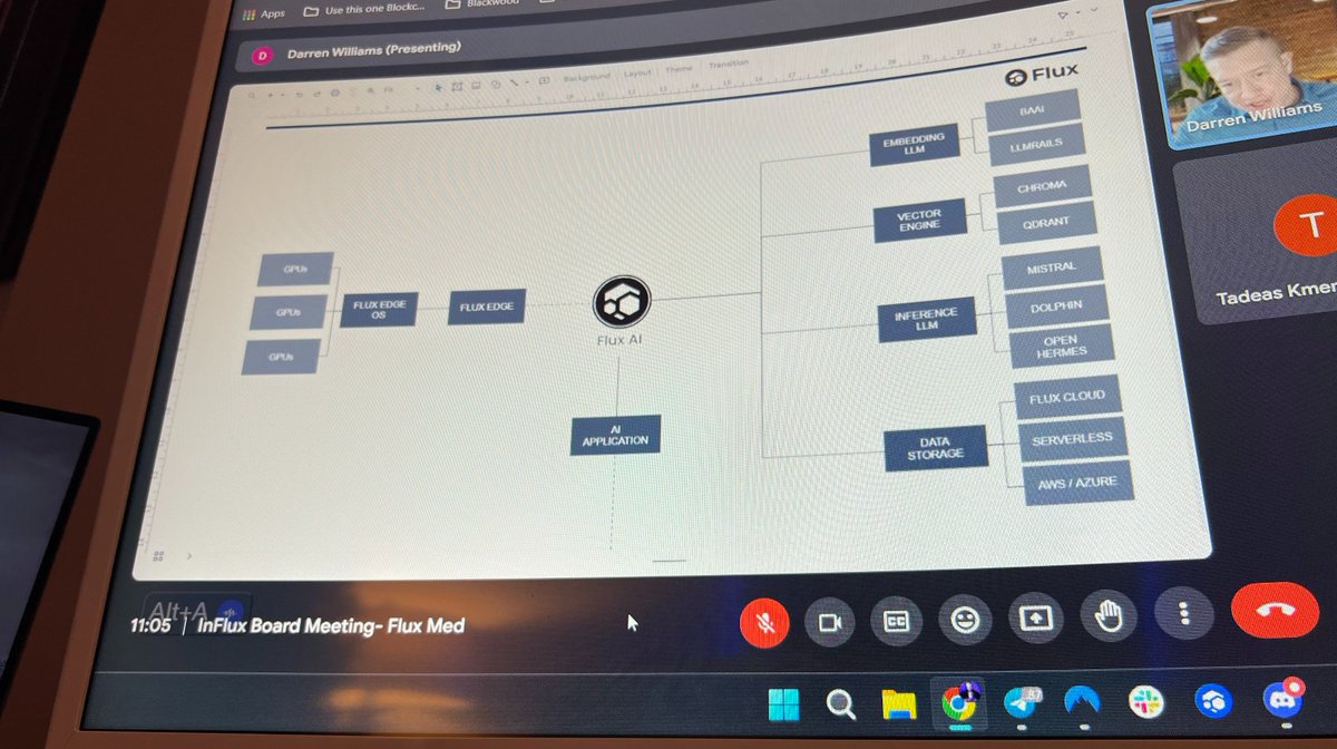 LizaFlux's tweet image. &quot;I think it&apos;s nothing.&quot;- Daniel Keller Co-Founder Flux. @dak_flux 

#DePIN #Cloud #Dapps #WebHosting #Flux $Flux #AI