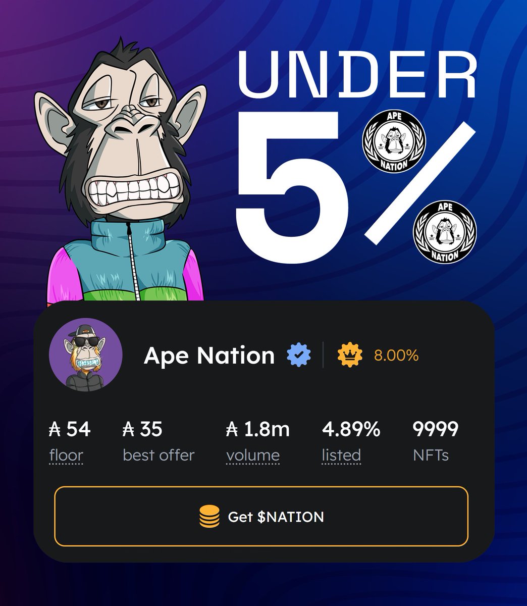 Ape Nation tweet media