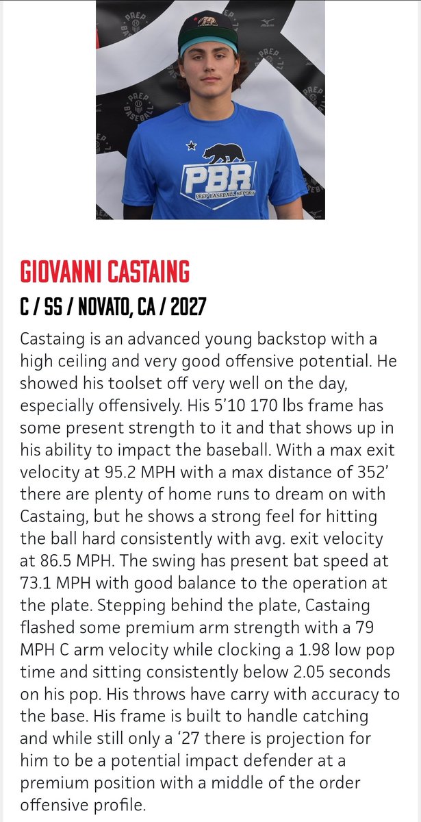 GioCastaing2027's tweet photo. Thank You! @PrepBaseballCA @hardy03bsbl #NHSbaseball https://t.co/fWs3Z8HvqY