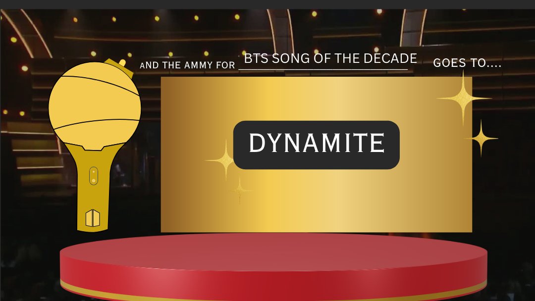 ARMYON_BTS's tweet photo. BTS is the biggest group in the world. A global sensation in the music industry, with millions of fans who adore their phenomenal songs, stunning choreography, and charismatic personalities. The AMMY for [BTS Song of the Decade] goes to..
DYNAMITE

Congratulations BTS
#AMMYWinner https://t.co/lmVxL40XWl