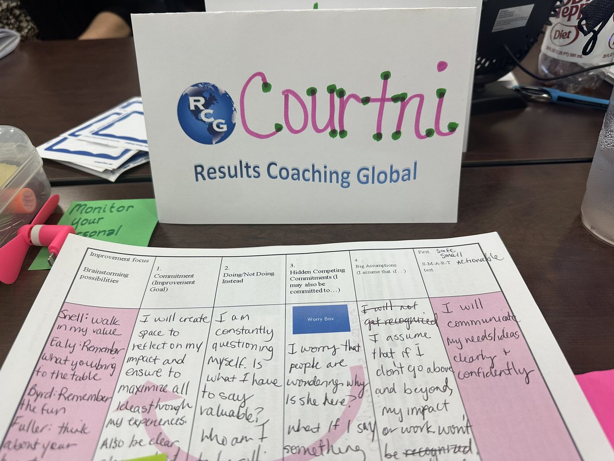 What an amazing session! We laughed, we cried, we learned. I am ready for Day 2! #ResultsCoaching