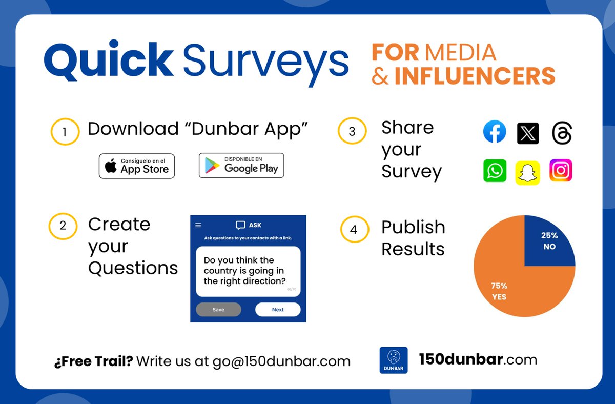 Try it: 150dunbar.com
#dunbar
