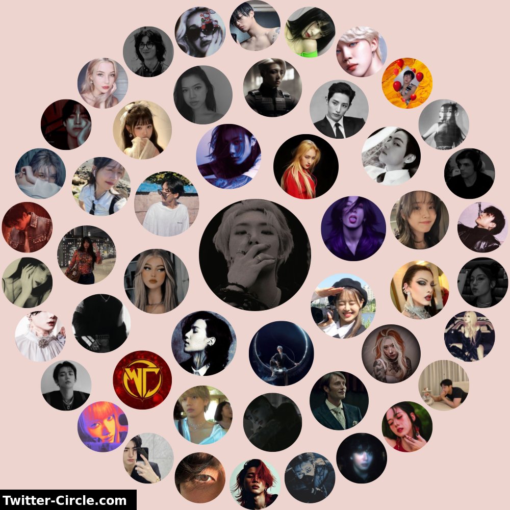 Meu Círculo de Interação no Twitter

➡️ funxgames.me/twittercircle?…