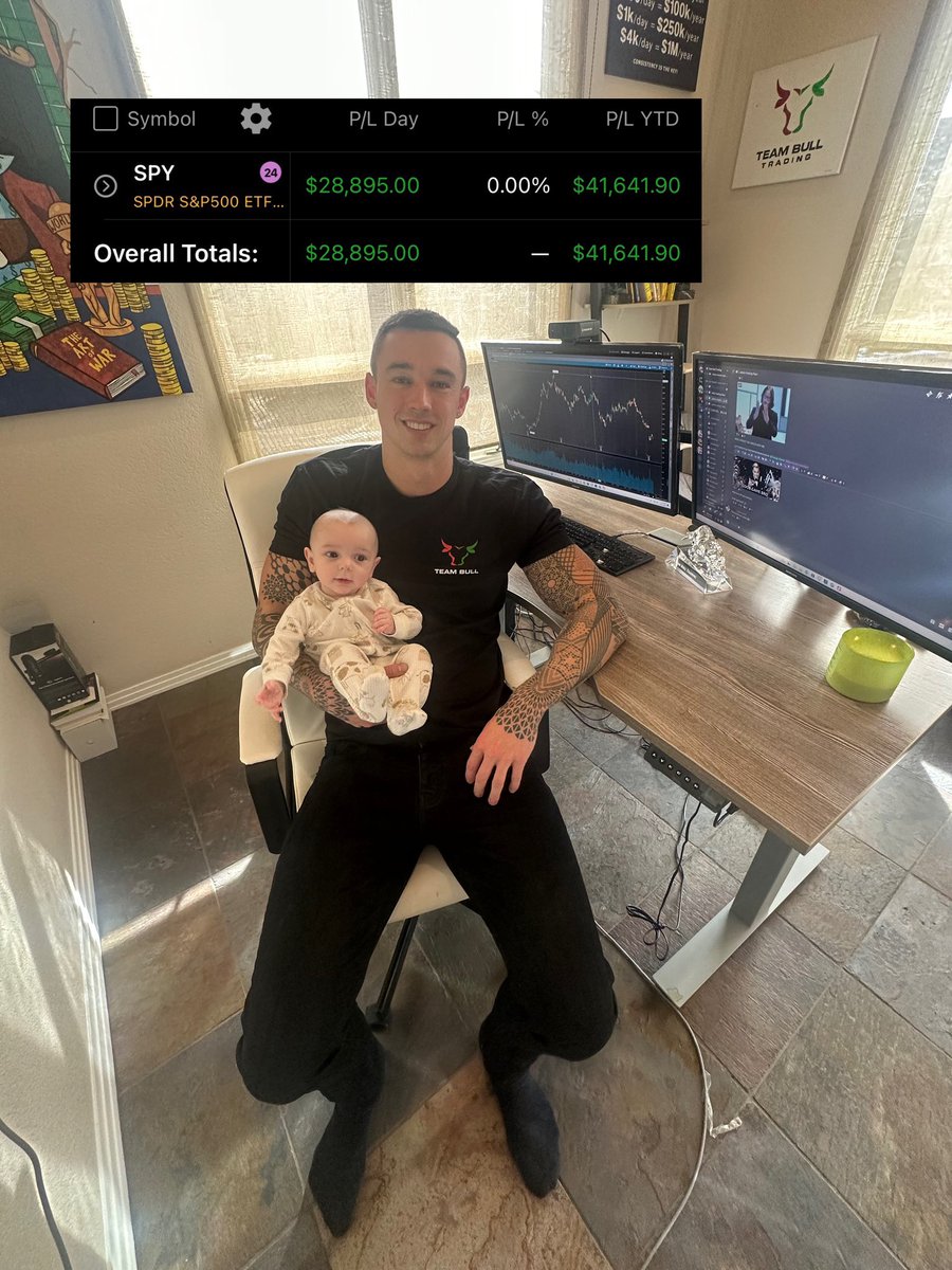 Jduntrades's tweet photo. $29,000 profit on the day & $41,000+ this month 🙏 (with proof, of course) but I’m not flexing or talking about the money here. I want to emphasize the TIME. 

I have TIME with my kid & family ‘working’ at home and choosing my own hours. Usually about 2/3 hours a day in the morning. 

I have TIME to prioritize the things that are important to me. 

I have TIME to hit the gym when I want to.

I have time. The most valuable thing on this earth. I pray you learn and level up your money game to take control of your TIME. The clock is ticking. God bless 

Team Bull Forever @teambulltrading