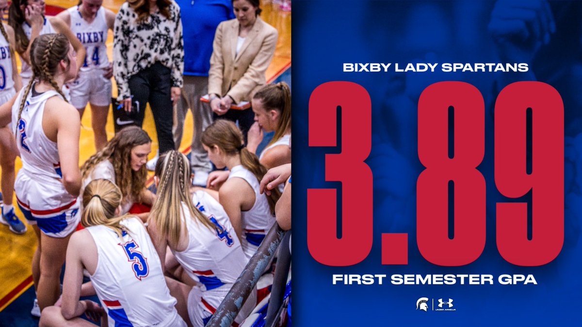 bixbywbb's tweet photo. Proud of our girls for taking care of business on and off the court! The team earned a 3.89 GPA for the Fall Semester. 📚

A special congrats to our thirteen Lady Spartans who earned a 4.0+ GPA! ⭐️

#BixbyBuilt | @HomeofSpartans https://t.co/5vuuFUVNPE