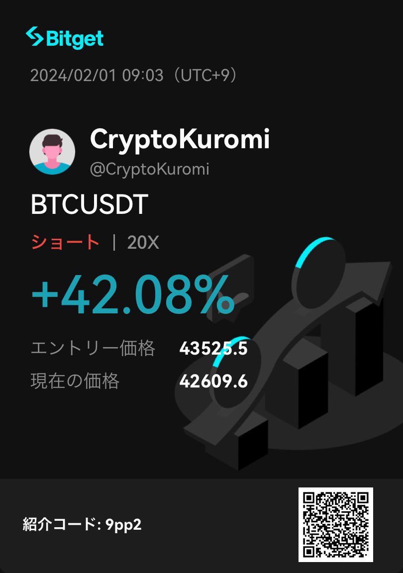 crypto_kuromi's tweet photo. #ビットコイン　#BTC  #FOMC
寝ショート決まったの嬉しすぎてスクショ https://t.co/TQT7odS6sa