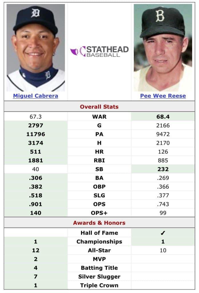 To my WAR fans out there 🤣🤣