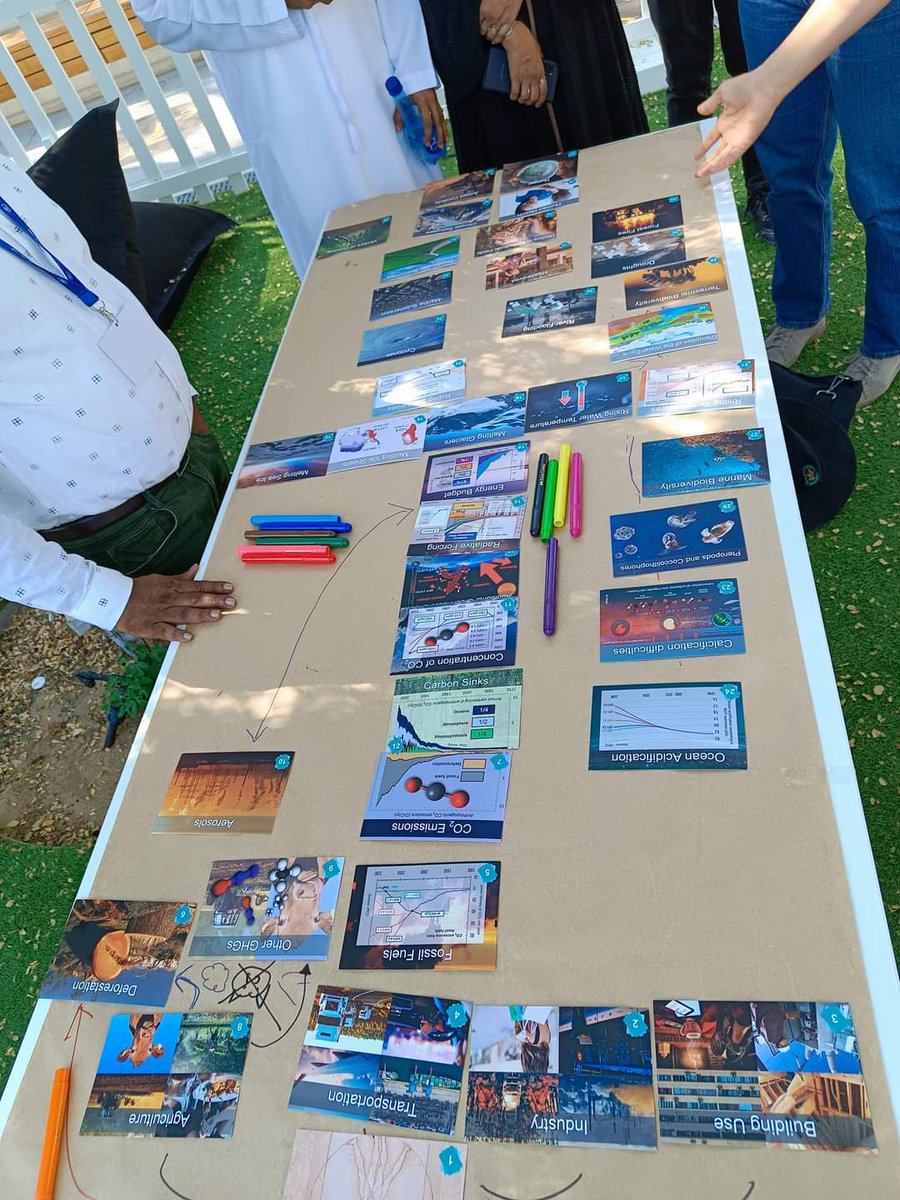 zarafilou's tweet photo. 𝗖𝗢𝗣𝟮𝟴 𝗗𝗨𝗕𝗔𝗜̈ 𝗘𝗠𝗜𝗥𝗔𝗧𝗦 𝗔𝗥𝗔𝗕𝗘𝗦 𝗨𝗡𝗜𝗦
@COP28_UAE  

Le 9 décembre 2023 à Dubaï, j'ai eu la chance de participer au 𝗖𝗹𝗶𝗺𝗮𝘁𝗲 𝗙𝗿𝗲𝘀𝗸 𝗪𝗼𝗿𝗸𝘀𝗵𝗼𝗽 de @climatefreskphl ,@FresqueDuClimat.

Soyons le changement que nous voulons voir!

#COP28
#COPUAE https://t.co/4SLLMkKyG3