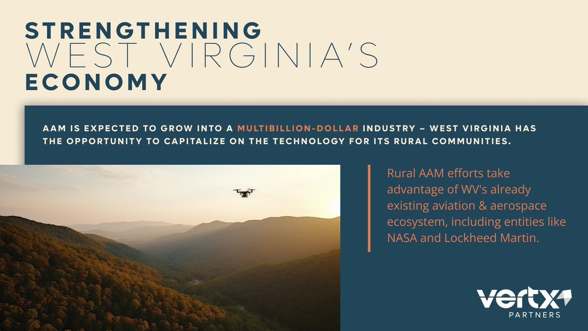 In our series delving into the positive effects of #AdvancedAirMobility on West Virginia, our latest guide focuses on how the industry will influence the state's economy in the future. 👇