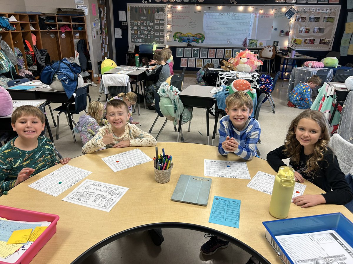 LexiHolland2's tweet photo. Best way to end January! Happy 100th Day of School 💯 #freemanfalcons https://t.co/UhsqVk72gh