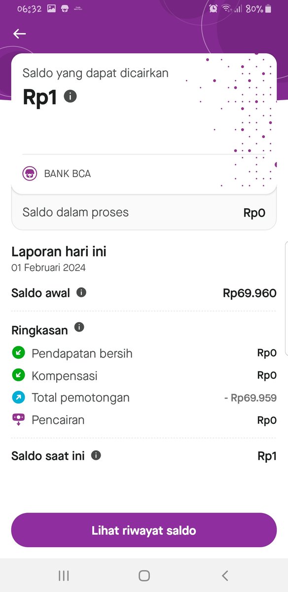 DettaDwi's tweet photo. @GOFOODpartners hallo gobiz, ada pemotongan pembayaran tanpa izin. Tolong di tindak lanjuti dan dikembalikan karena saya tidak pernah ikut iklan dari gobiz. Trims https://t.co/hYPNaMOGGy
