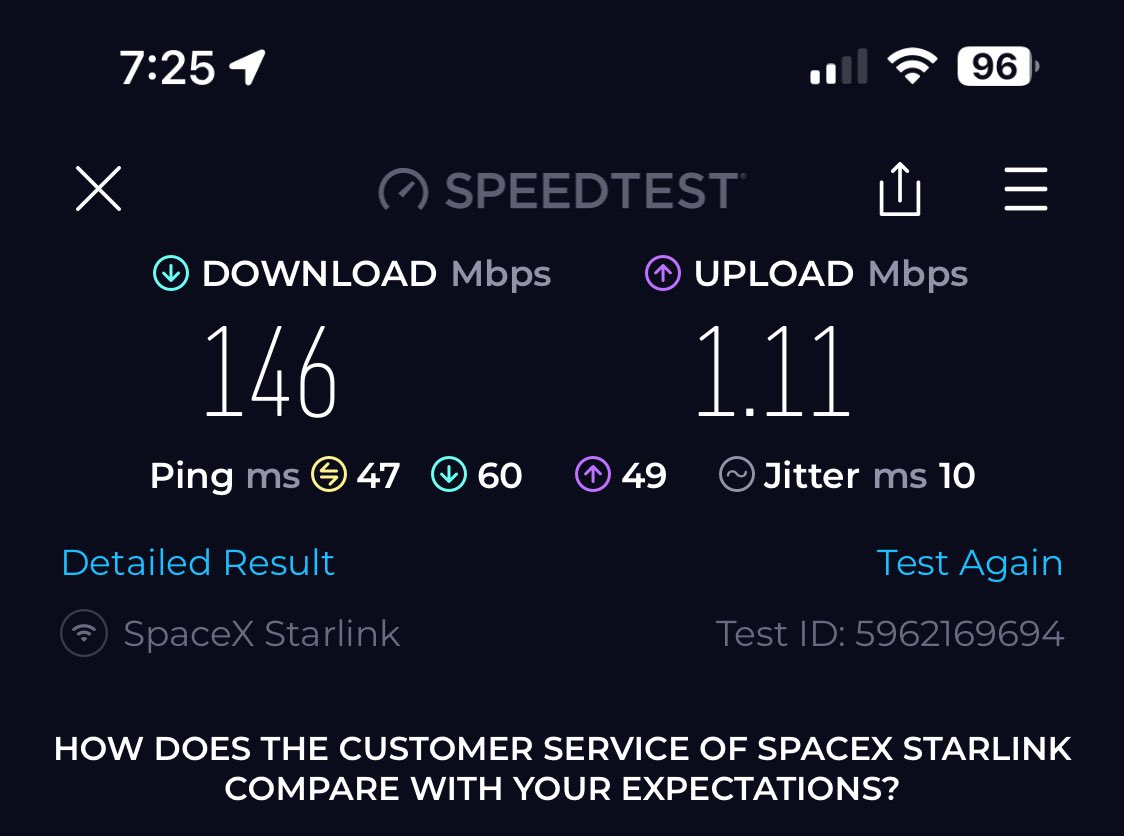 Not sad about my breakup with <a href="/tdstelecom/">TDS Telecom</a>. <a href="/Starlink/">Starlink</a> is superior. End of story.