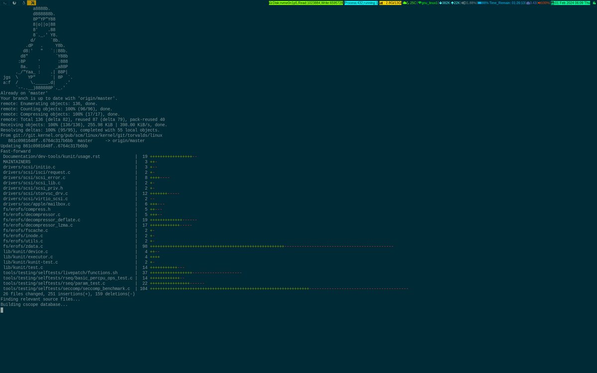 unixbhaskar's tweet photo. Well, a cup of hot coffee ☕ and some syncing activity as usual :)
#life #coffee #music #linuxkernel #tools #git #operatingsystem #operatingsystemadministration #linuxsystemadministration #projectmanagement #projectmanagers #opensourcesoftware #opensourcedevelopment https://t.co/Q1AJRL8sBL