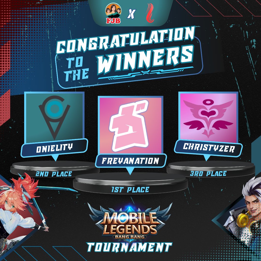 Sepurane ges gek wingi sibuk

CHAMPION 🏆🏆

Inilah ketiga tim yang telah berhasil mendapatkan juara pada fun turnamen kali ini

Selamat kepada
1st Place : <a href="/FreyanationID/">FREYANATION</a> 
2nd Place : <a href="/onielity_ofc/">ONYILITY | rêveur</a> 
3rd Place : <a href="/Christyzer/">CHRISTYZER</a> 

Dan terima kasih kepada semua tim yang berpartisipasi