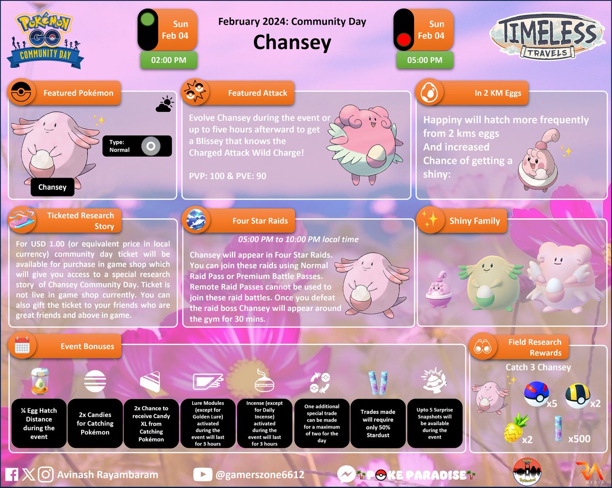 rayambaram's tweet photo. 🇮🇳
🌟 February Community Day: Chansey
🗓️ February 04th, 2024
🕑 02:00 PM to 🕔 05:00 PM Local Time
💫 Shiny Chansey Family 
🎖️ Mega Evolve Normal Type for mega bonuses
#ShinyChansey
#ShinyHappiny #PokemonGO #Pokemon  #FebruaryCommunityDay 
#infographics https://t.co/PcqS16Erqb