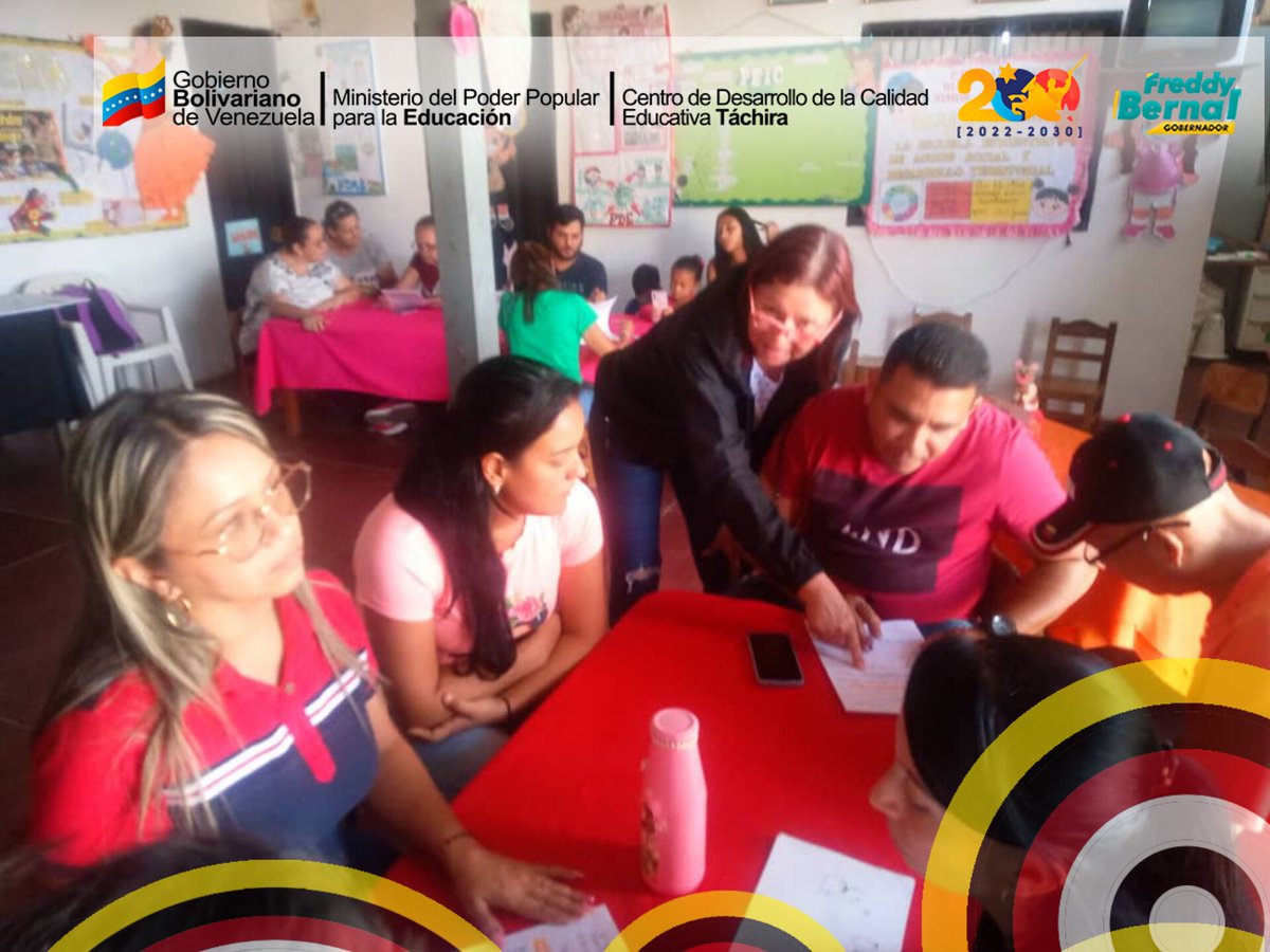 Mesas de trabajo para la construcción del plan de acción del segundo momento Pedagógico. CEI Niño Simón Municipio Junín Estado Táchira