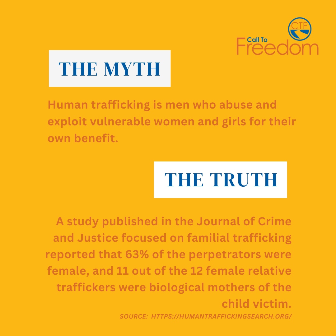 CalltoFreedomsd's tweet image. We&apos;re resharing the most common myths around human trafficking (swipe to read them). ➡️ Get involved today and help us end human trafficking by supporting Call to Freedom. Volunteer. Donate. Attend an Event. calltofreedom.org/support-us/ 

#JoinTheCall #InItToEndIt #CallToFreedom #W...