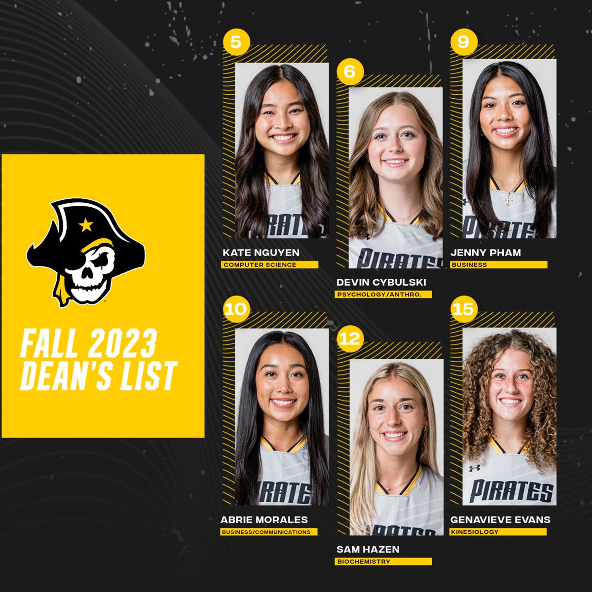 SUPiratesWSOC's tweet photo. Getting it done in the classroom as well, congrats to all! https://t.co/GgXrx9Ln8l