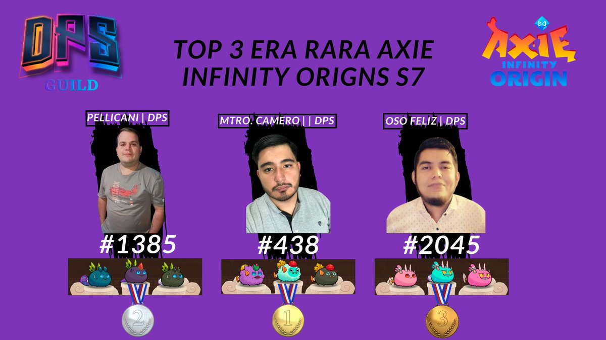 DPS Guild tweet media